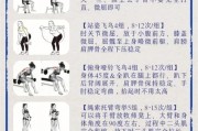 【健身房怎么开始训练】如何正确开始健身房的训练