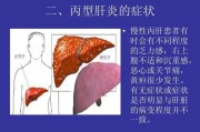 丙肝早期症状及预防措施