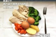 【瘦肉怎么吃好吃】健身瘦肉怎么吃，科学饮食助你塑造完美身材