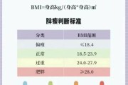 【BMI指数低怎么办】如何应对BMI指数低的问题？