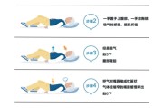 【怎么用腹部呼吸减肥法】如何正确使用腹部呼吸