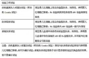 溶血检查：了解溶血疾病的重要诊断方法