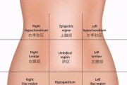 左上腹部隐痛原因调查及解析