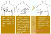 【上胸俯卧撑怎么做】女性美体必备！夹胸器怎么用？详细教程分享