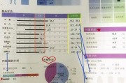 【怎么判断健身到位了】每日健身到位，如何进行判断？