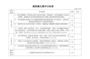 【东北师范大学健美专业怎么样】大学健美考核的方式和标准