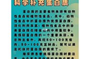 【怎么样补充蛋白质最好吸收快】怎样科学补充蛋白质